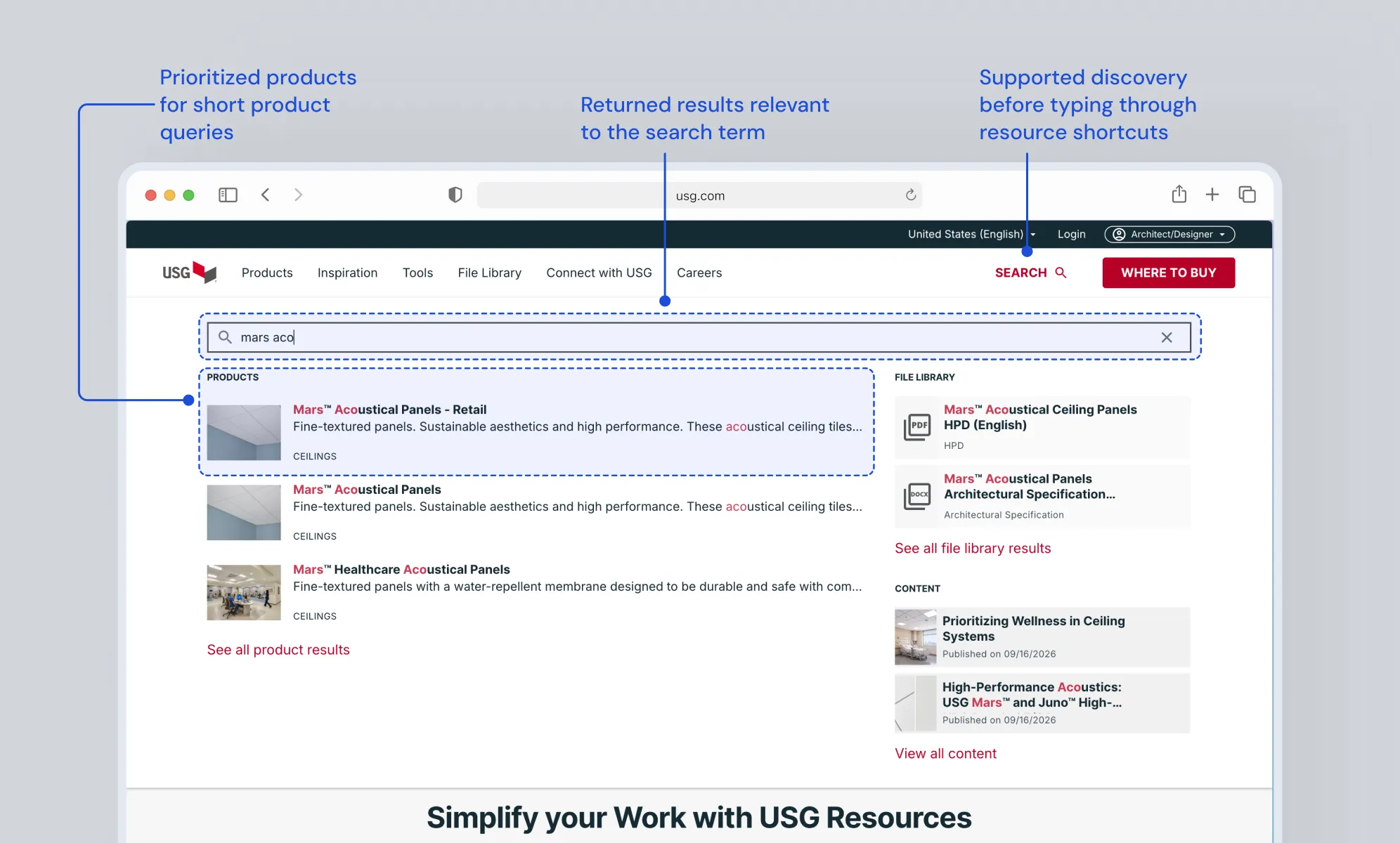 After: the proposed USG search-as-you-type view for “mars aco”, with annotations describing the changes.