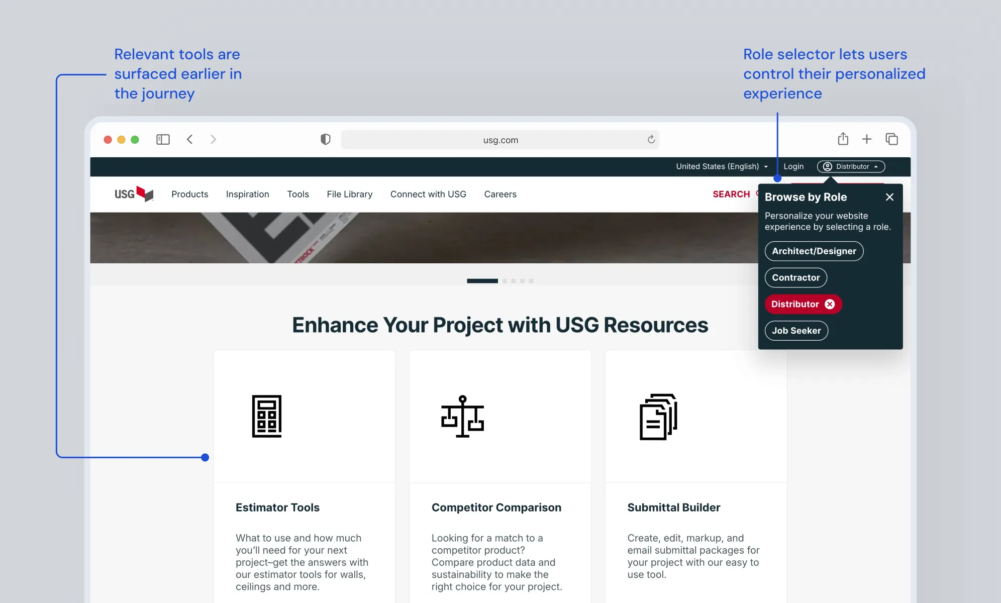 The proposed USG homepage for the Distributor role, with the Browse by Role selector open and role-relevant tools (Estimator Tools, Competitor Comparison, Submittal Builder) shown below it, with annotations describing the changes.