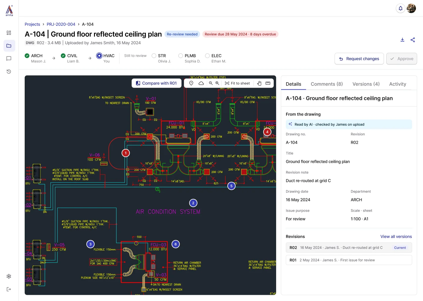 A-104 drawing overview with the review path ARCH, then CIVIL, then HVAC reviewing now, and the Details tab open